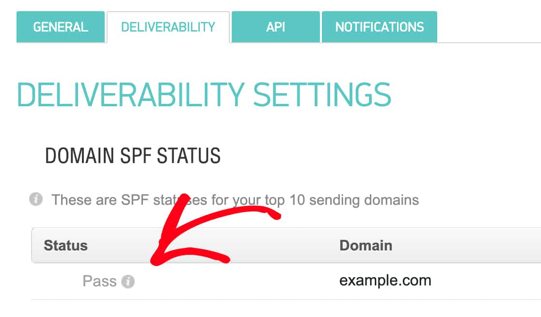Checking the status of an email test in SMTP.com