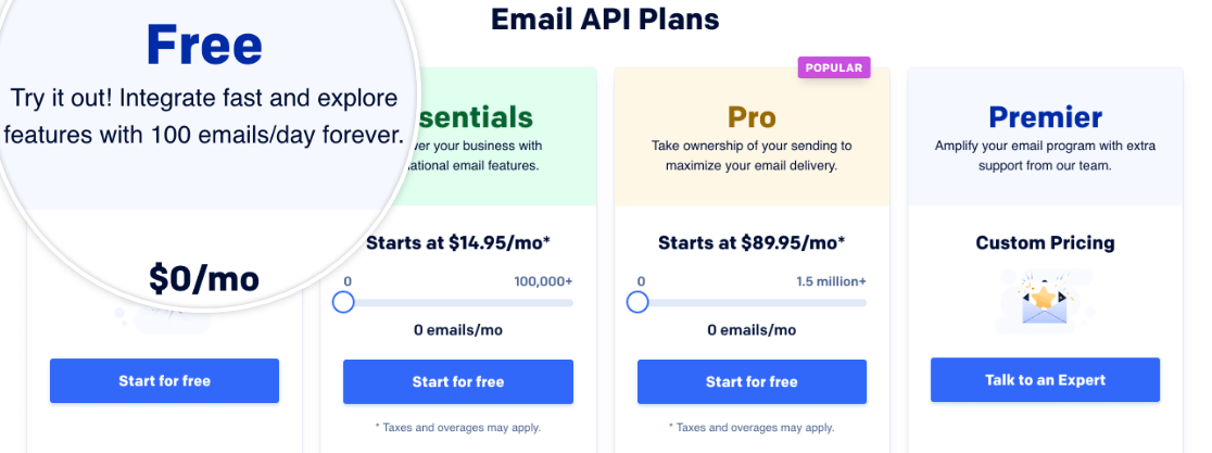 The SendGrid pricing page