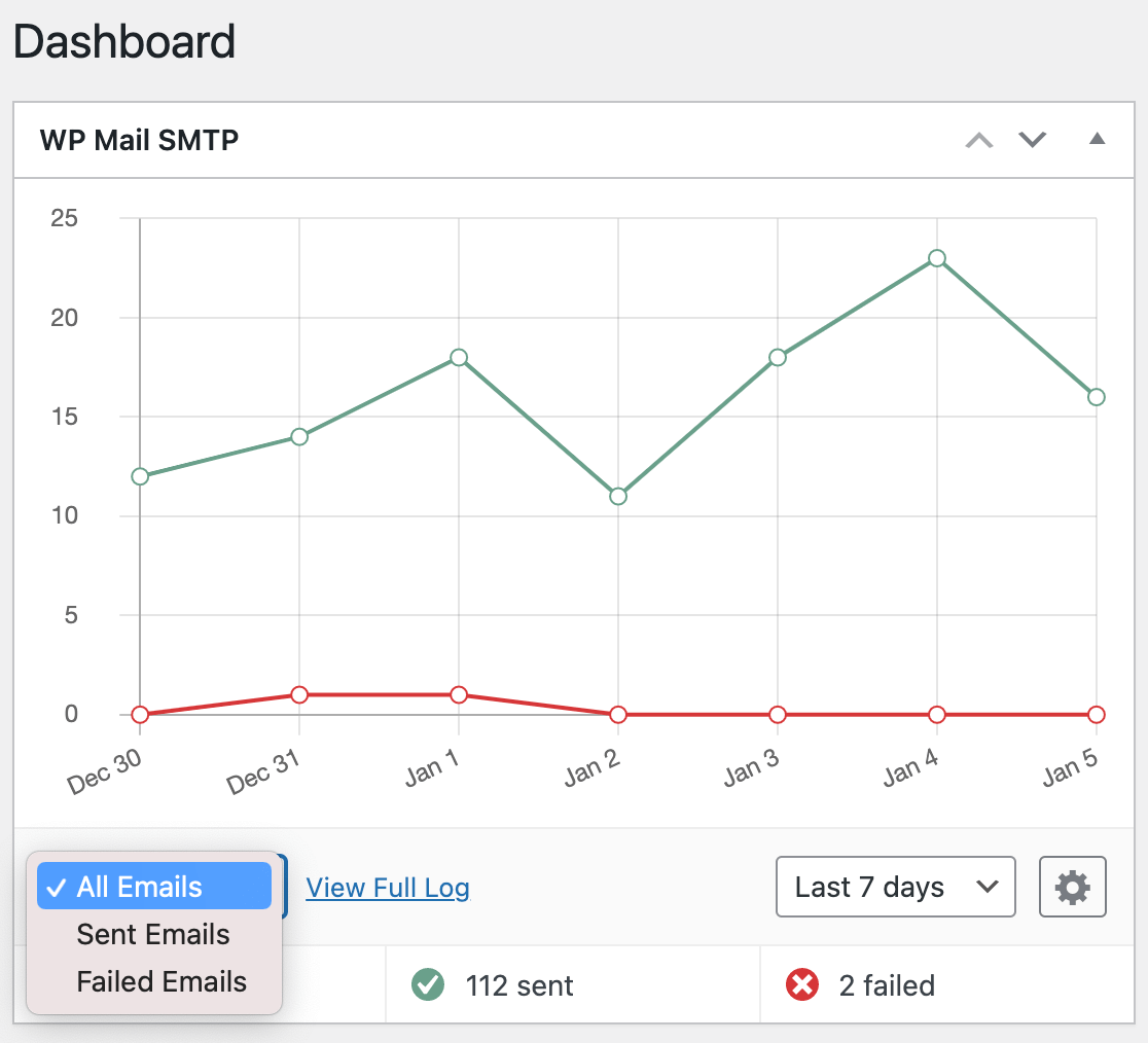 Changing the types of emails visible in the WP Mail SMTP dashboard widget