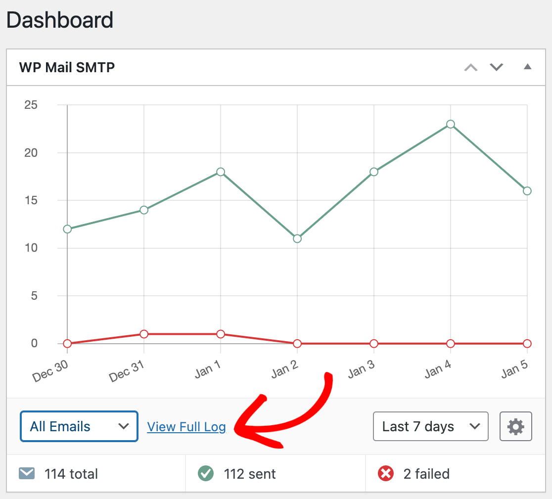 The link to open the full email log from the WP Mail SMTP dashboard widget