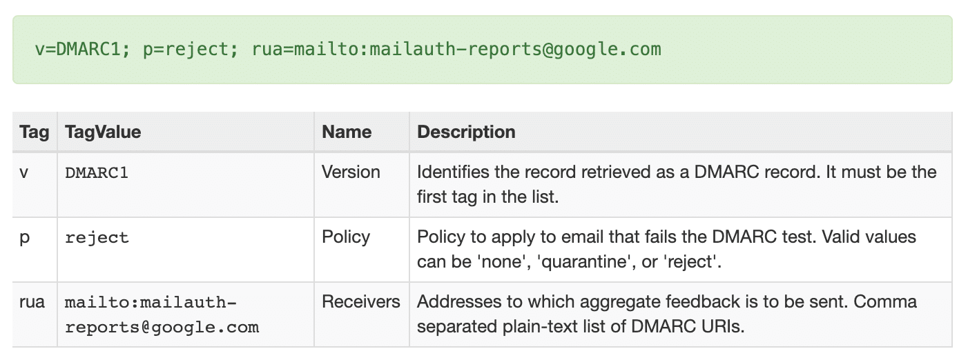 Как добавить dmarc в dns