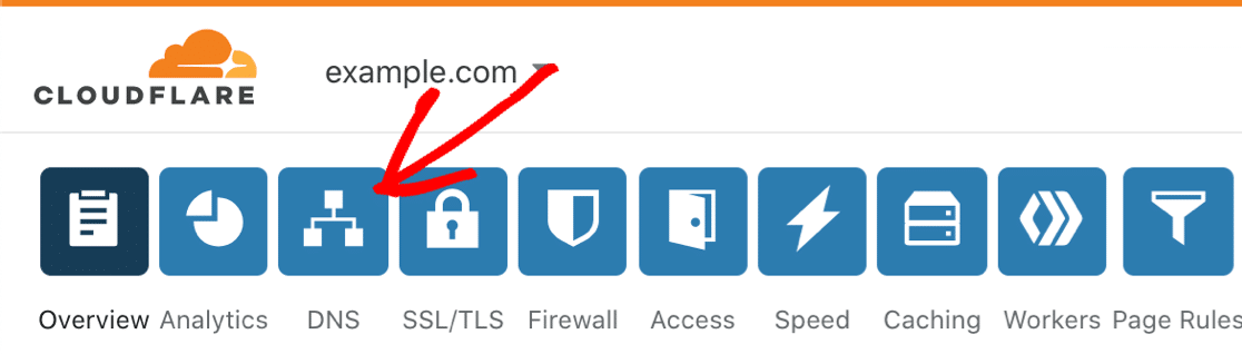 在 Cloudflare 中打开 DNS