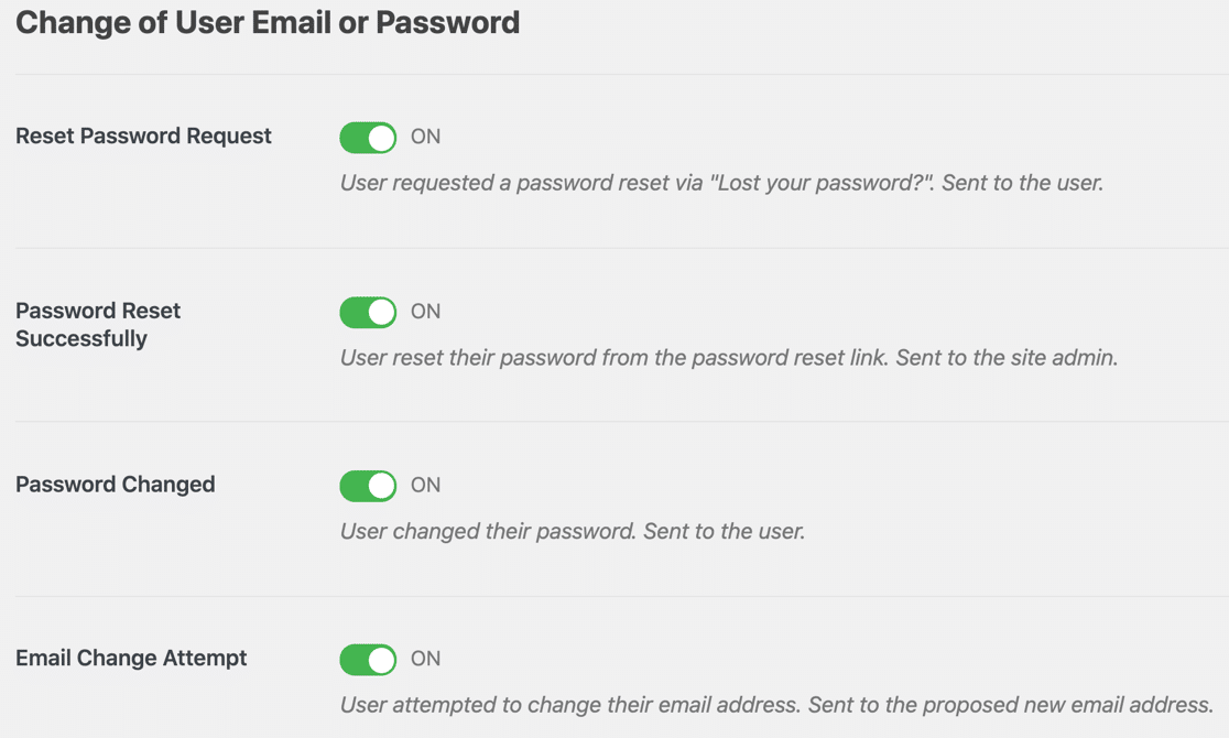 Control WordPress password notifications