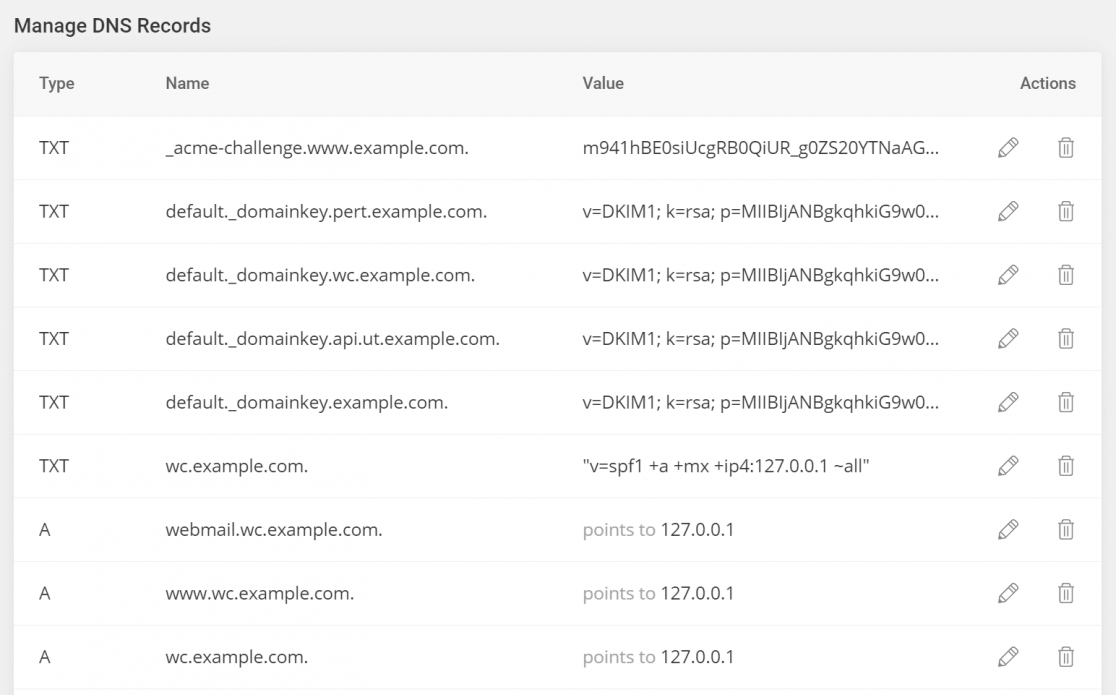 DNS Zone example in SiteGround