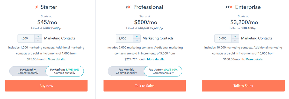 hubspot pricing