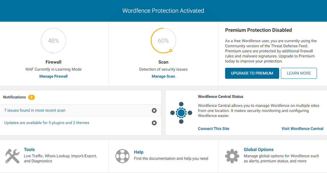 Wordfence dashboard