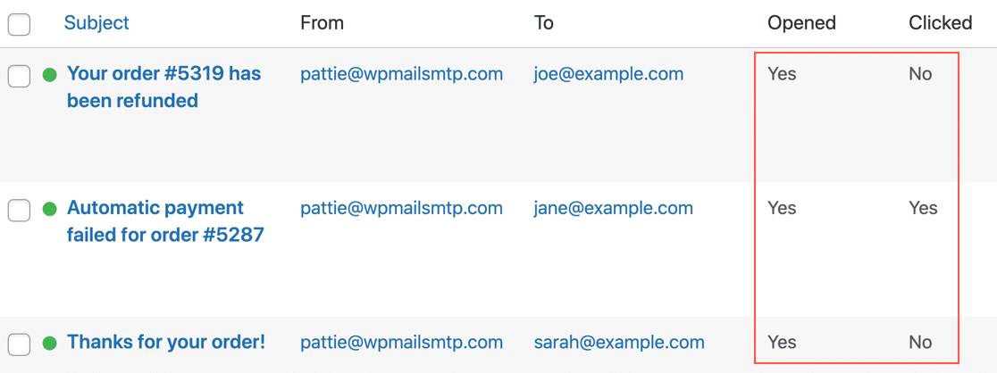 WP Mail SMTP：メールを開く、クリックトラッキング、再送機能を追加