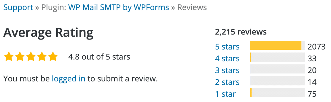 WP Mail SMTP reviews