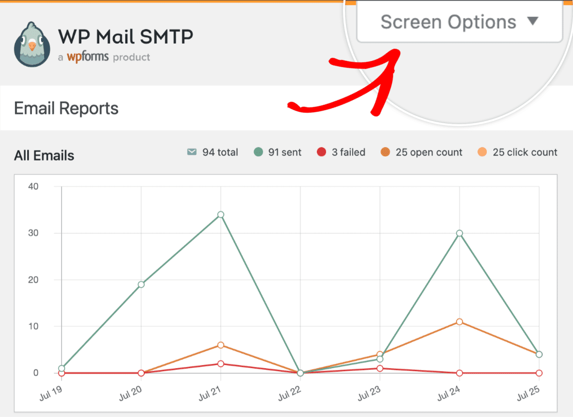 Click email report screen options