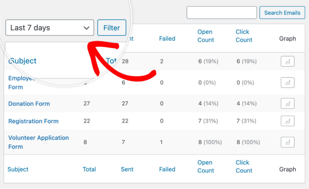 filter-email-reports - WP Mail SMTP filter-email-reports