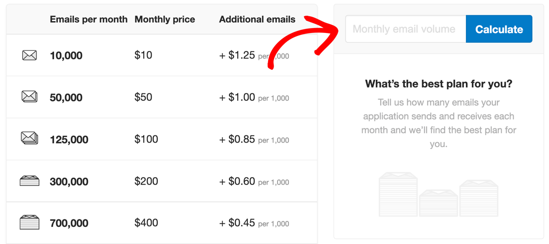 Postmark plan calculator