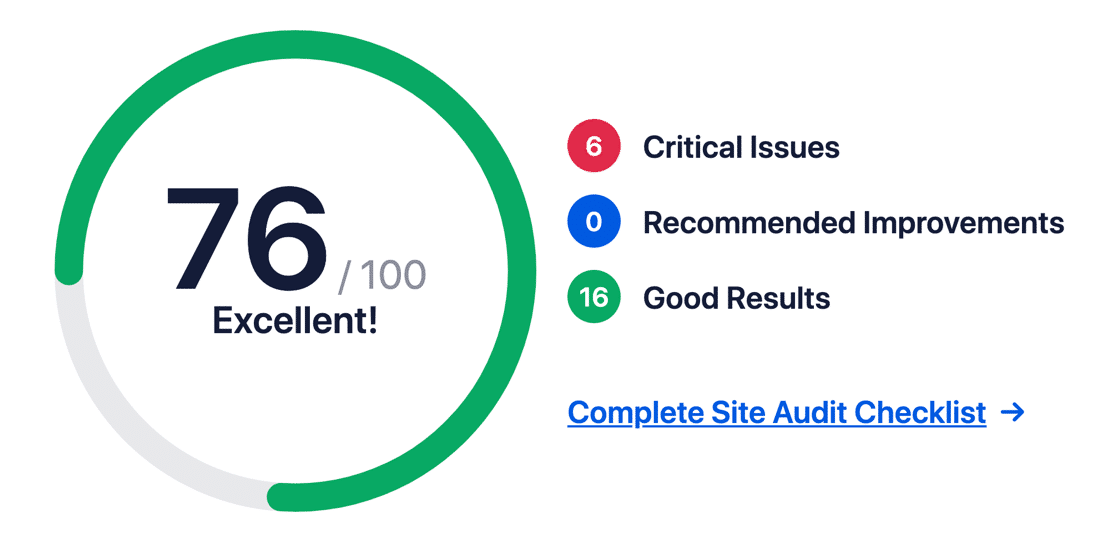 All in One SEO Site Score