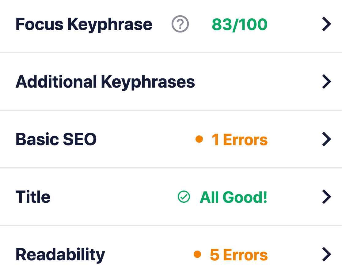 TruSEO AIOSEO metrics