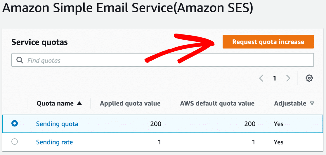 Increasing Email Deliverability When Using SES