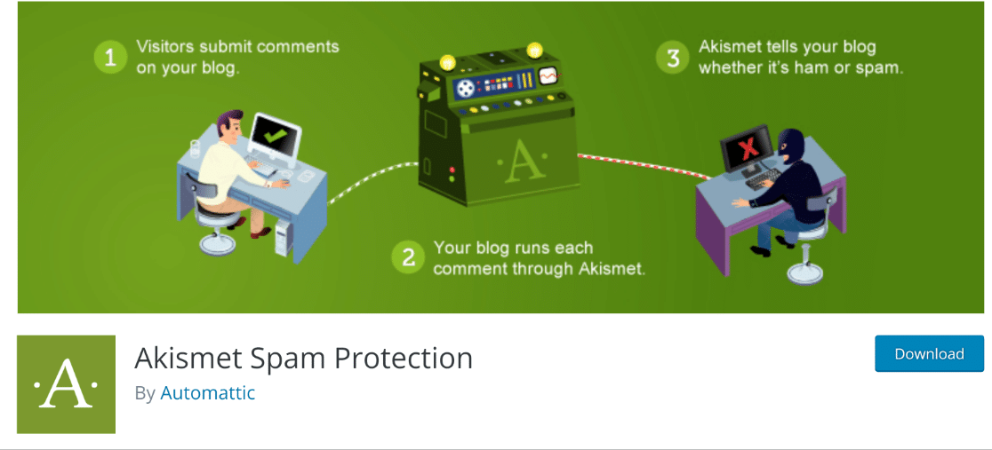 Akismet Spam Protection