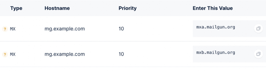 Adding Mailgun MX records in a DNS panel