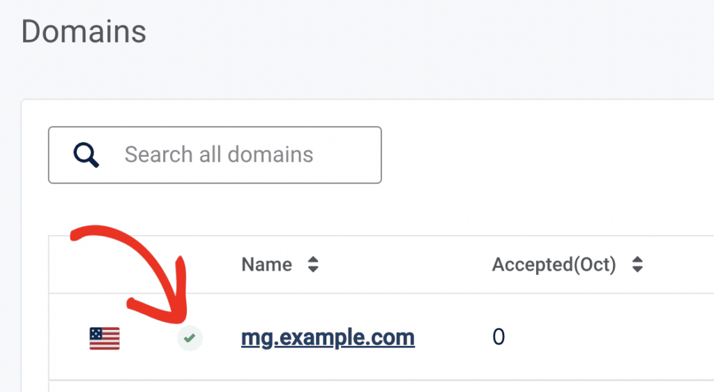 An active domain status in Mailgun