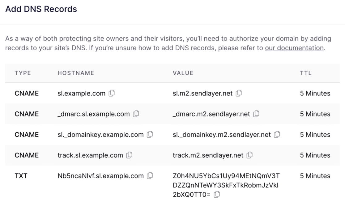 SendLayer DNS records