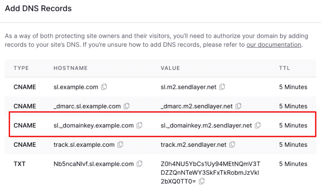 SendLayer DKIM - WP Mail SMTP SendLayer DKIM