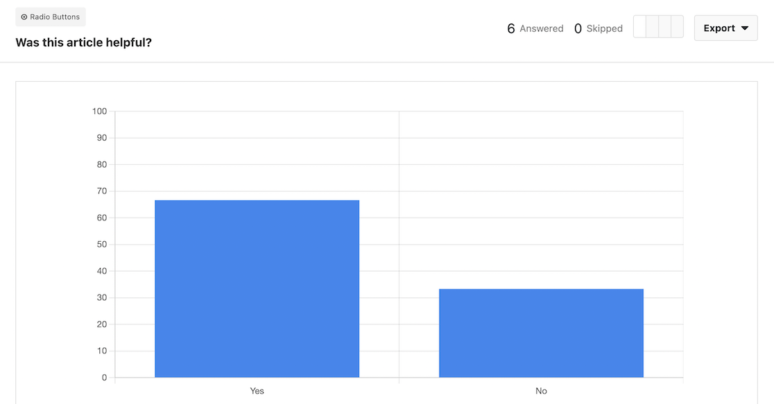 UserFeedback results