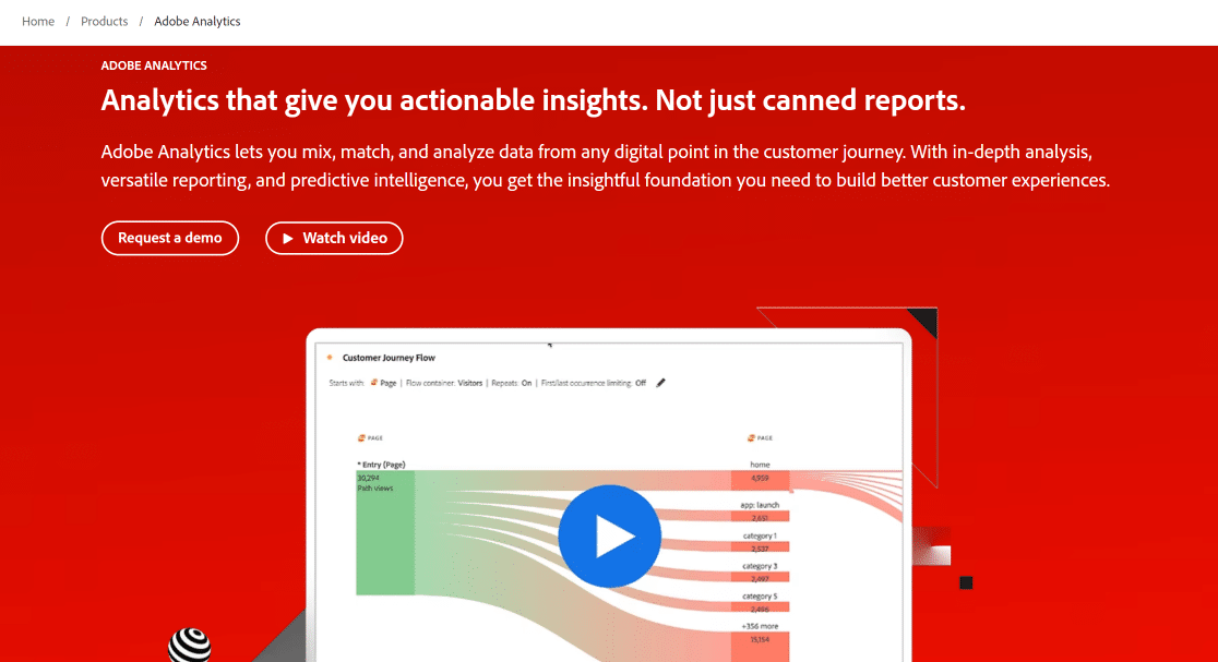 The Adobe Analytics homepage