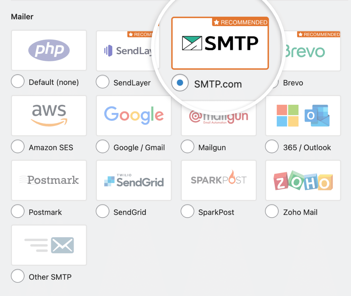 Select SMTP Mailer