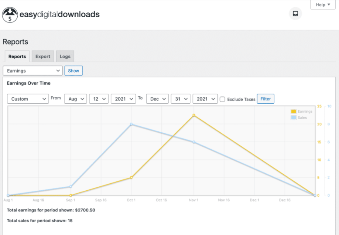 Viewing the Easy Digital Downloads reports