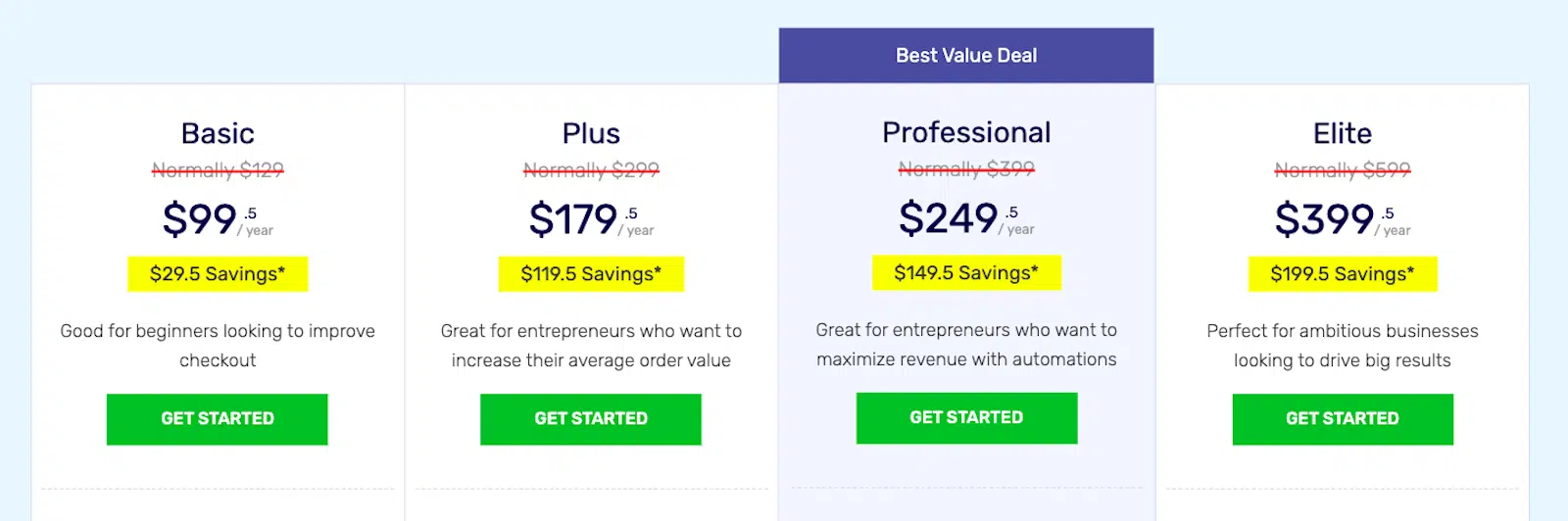 The FunnelKit pricing page