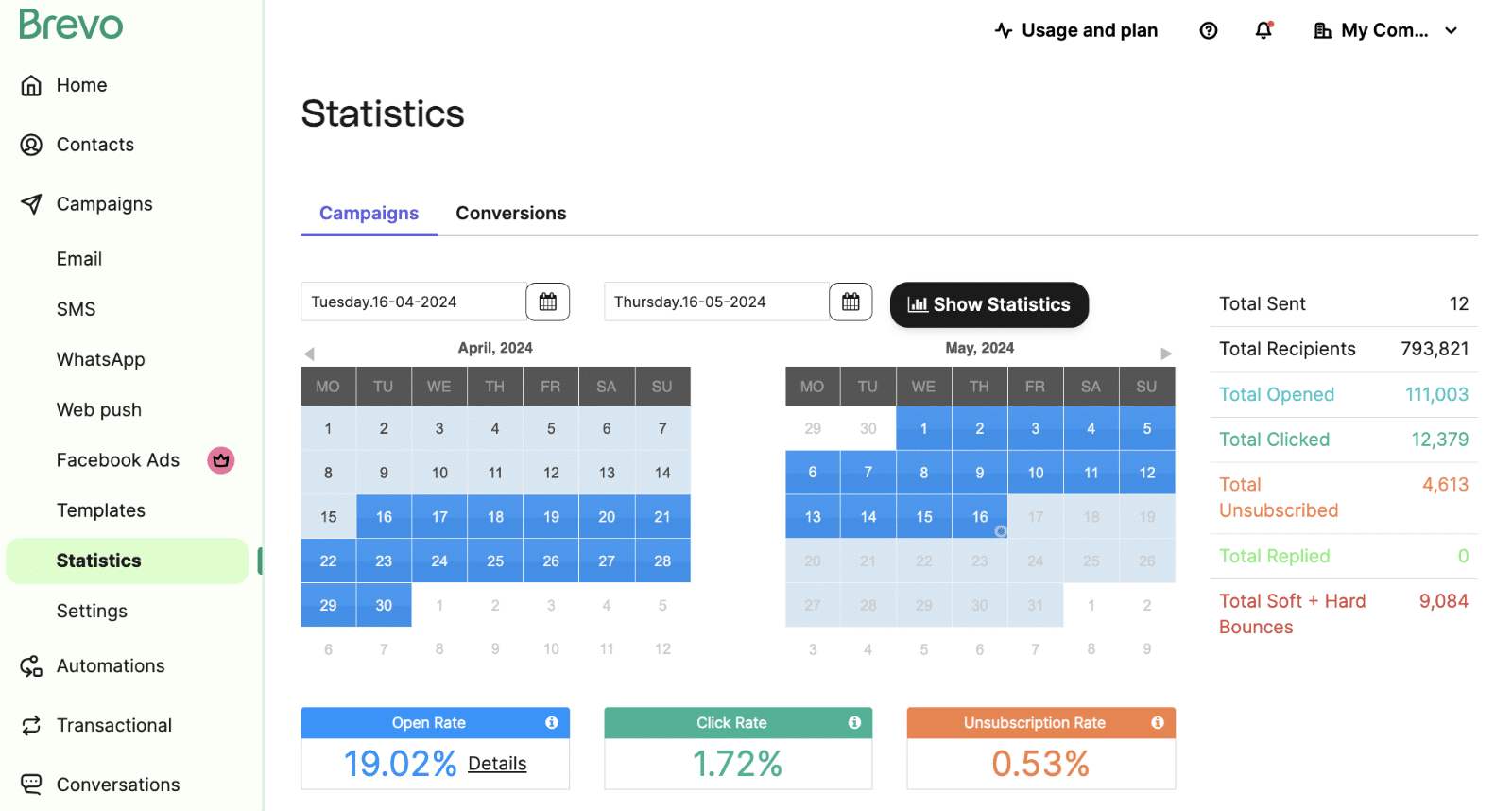 Viewing statistics for Brevo in your account dashboard