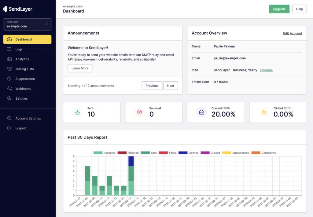 sendlayer dashboard