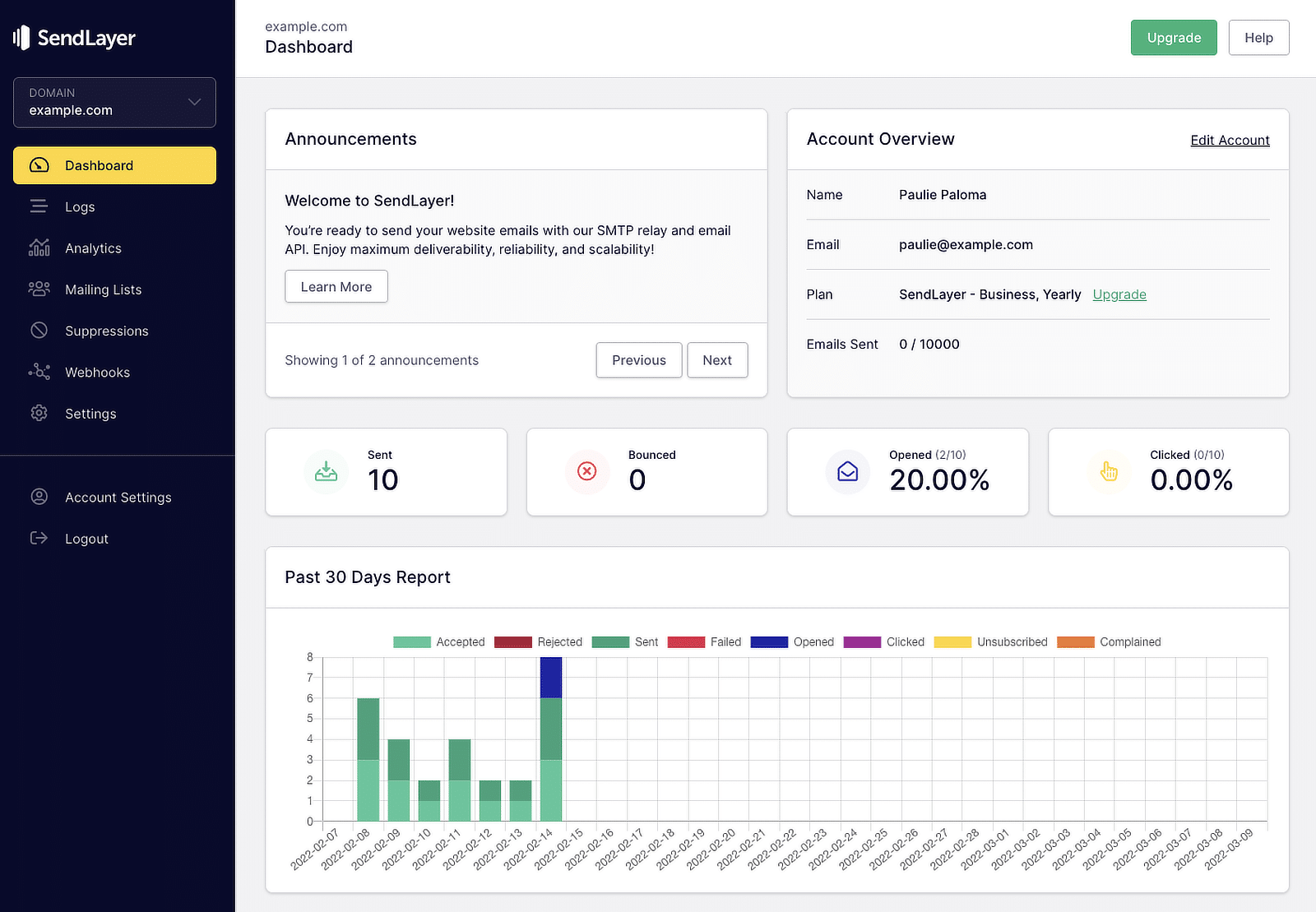 sendlayer dashboard