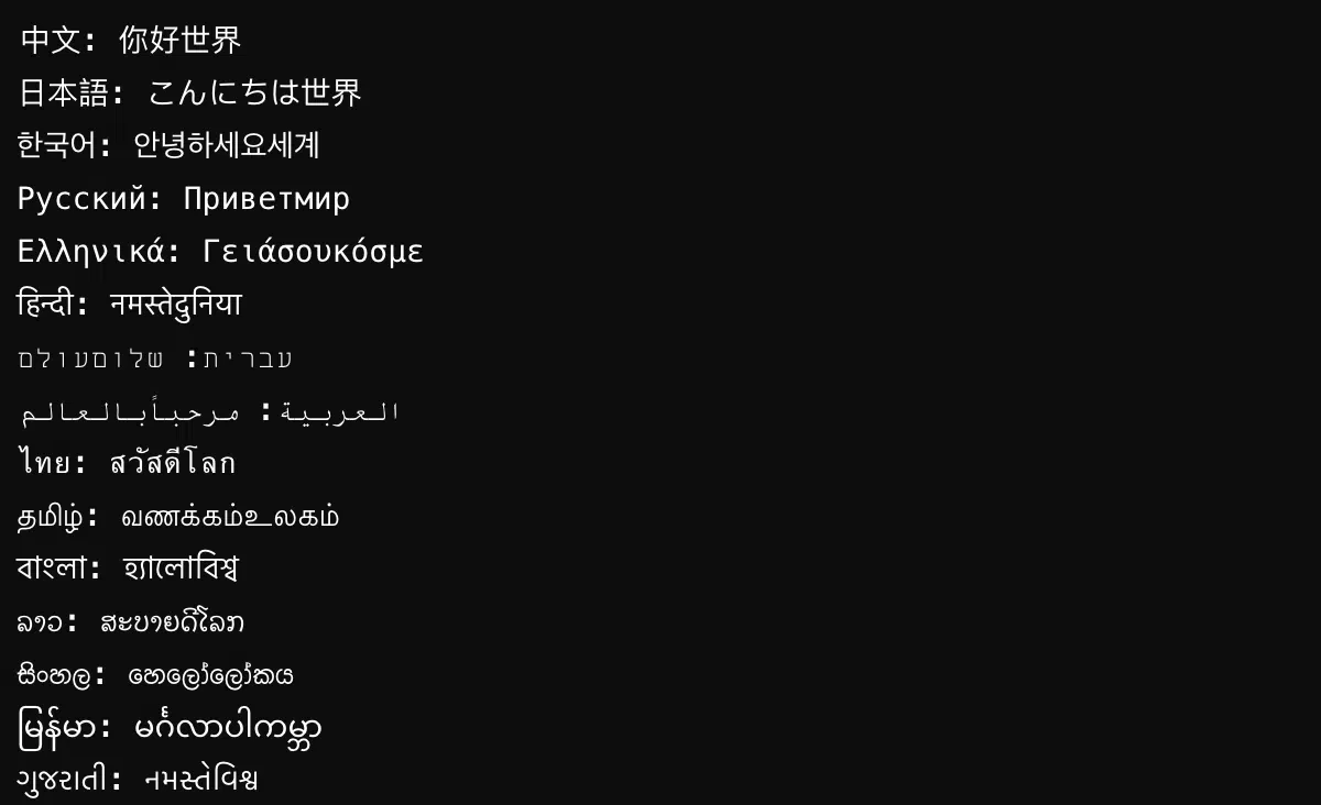 Unicode Text Examples