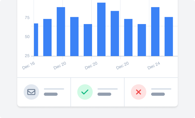 Illustration of email reports