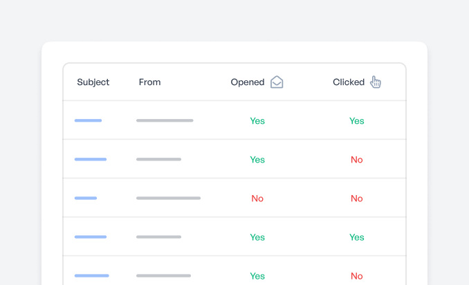 Illustration of open and click tracking