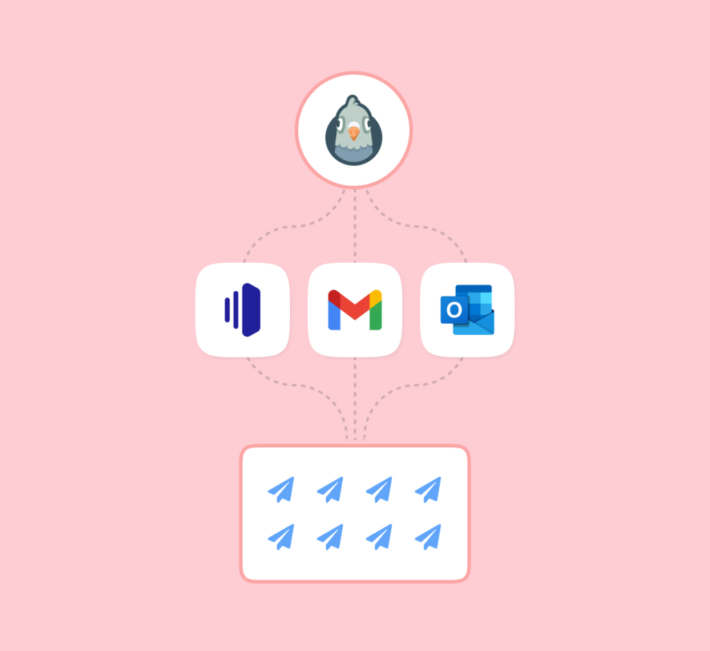 Illustration of backup connections