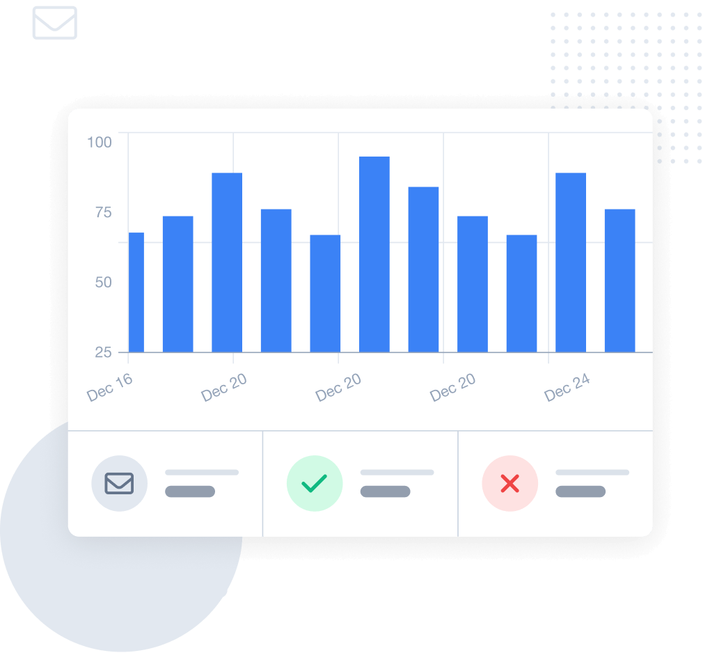 Illustration of Email Reports