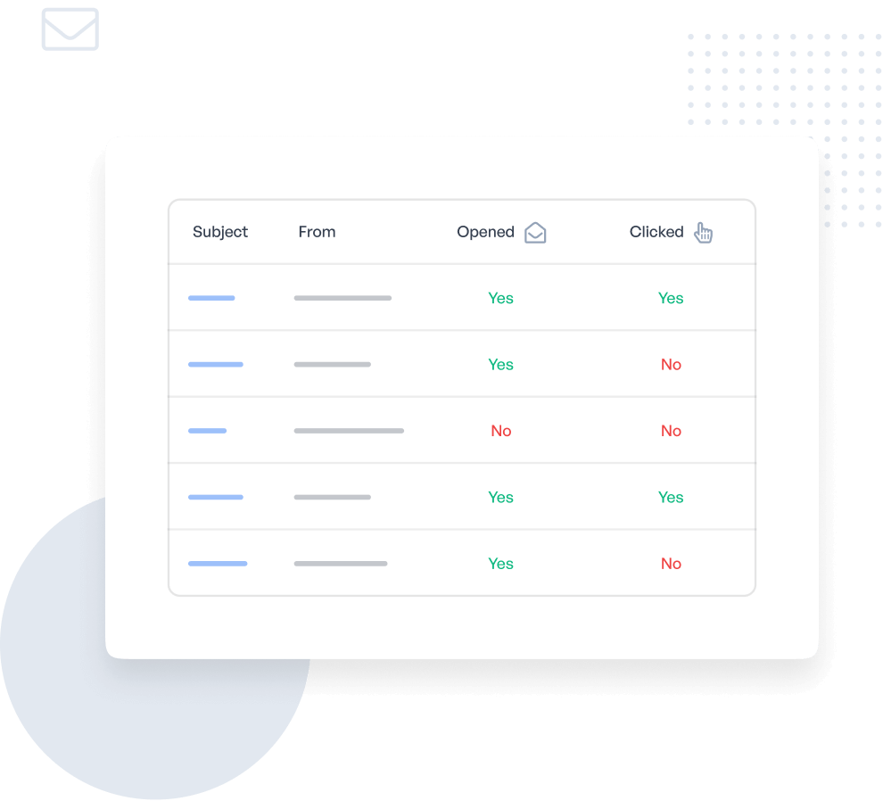 Illustration of open and click tracking