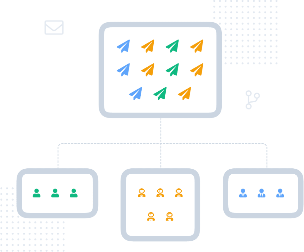 Illustration of smart routing