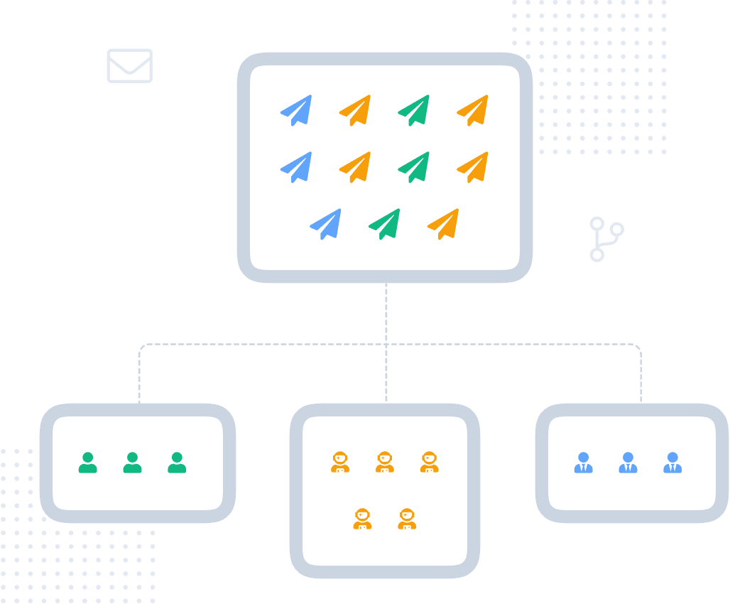 Optimize Email Sending With Smart Routing from WP Mail SMTP