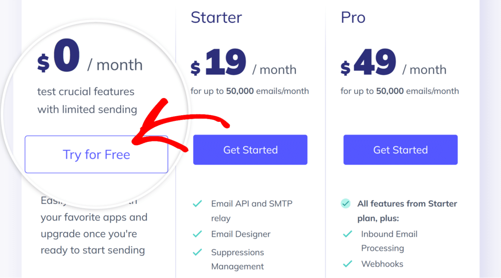 Elastic email pricing plans