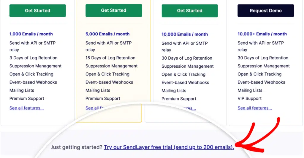 SendLayer SMTP free trial
