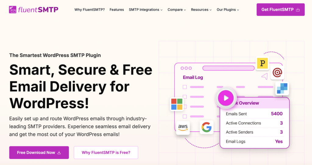 fluent-smtp - WP Mail SMTP Fluent SMTP