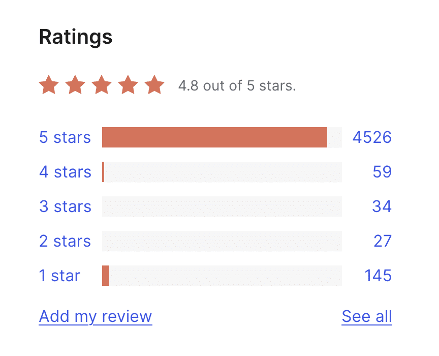 wpmailsmtp-reviews - WP Mail SMTP