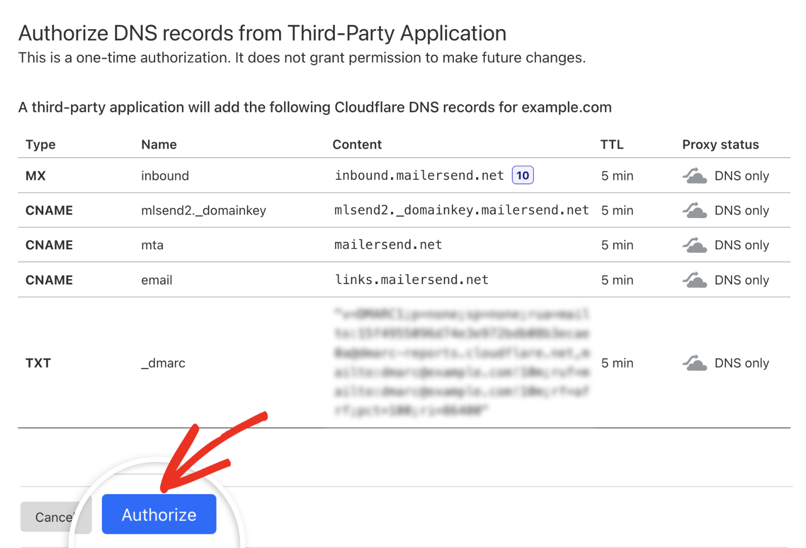 Authorize DNS records from 3rd-party app