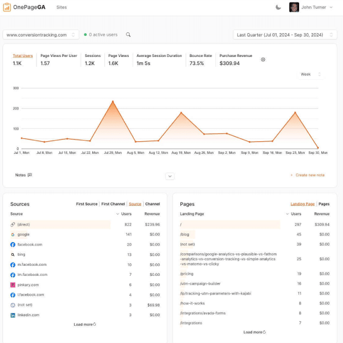 onepagega - WP Mail SMTP OnePageGA