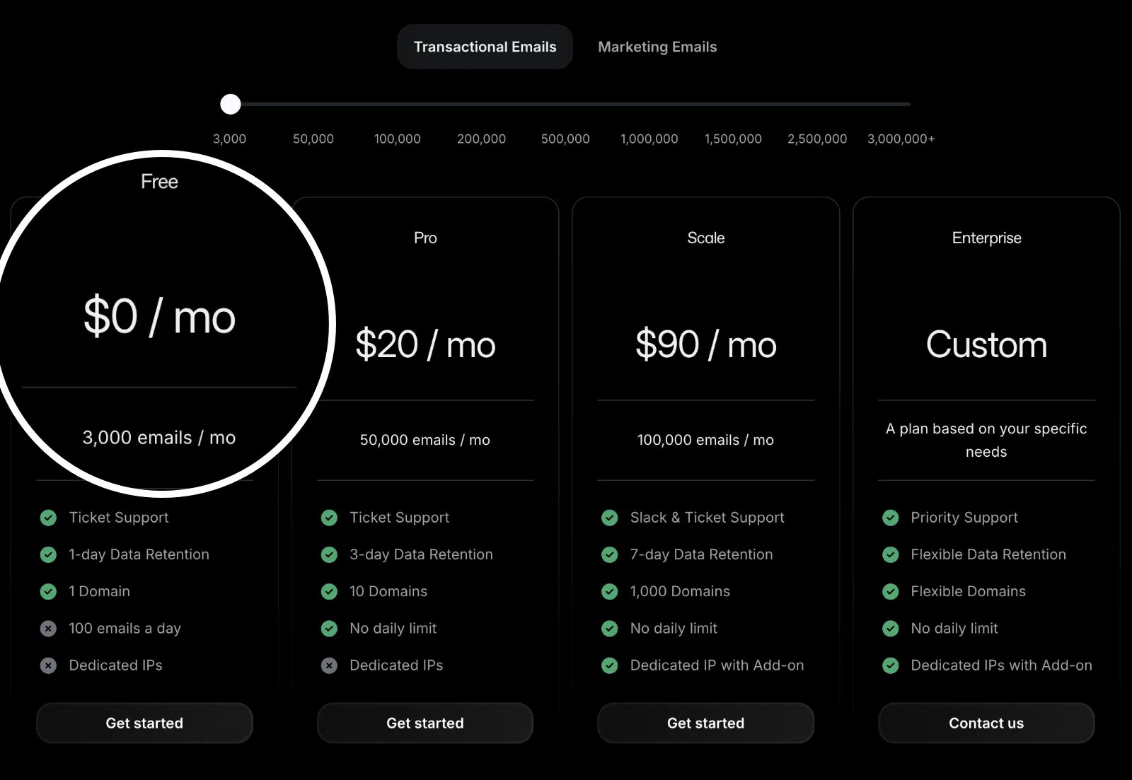 Resend pricing page