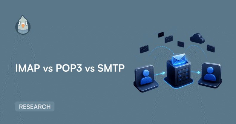 Banner illustrating email protocols IMAP, POP3, and SMTP with a central server graphic and user icons on the left and right.
