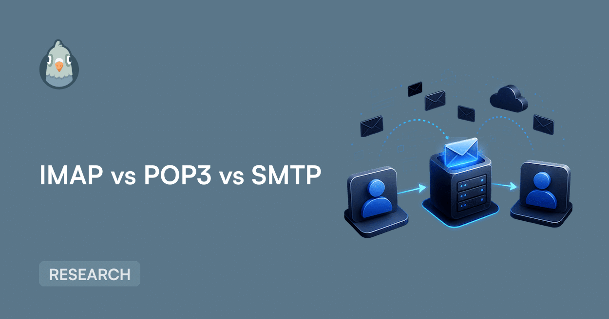 Banner che illustra i protocolli email IMAP, POP3 e SMTP con una grafica centrale del server e icone utente a sinistra e a destra.
