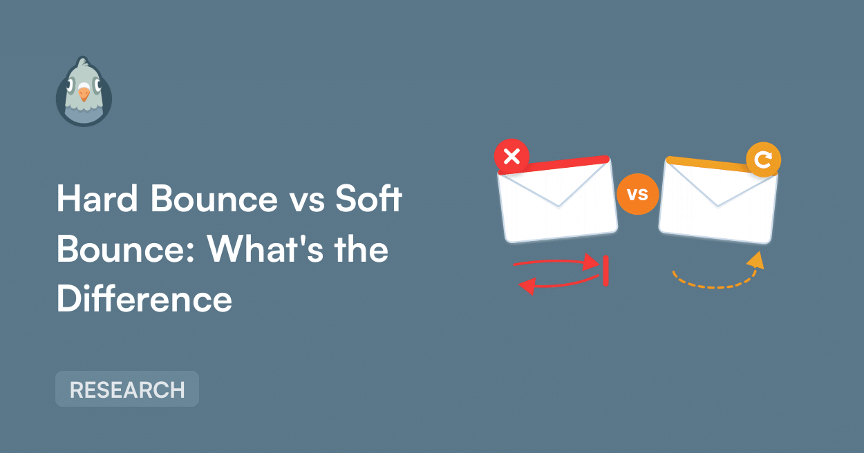 Header card: title 'Hard Bounce vs Soft Bounce: What's the Difference' with a left logo and two mail envelopes on the right illustrating bounce concepts.