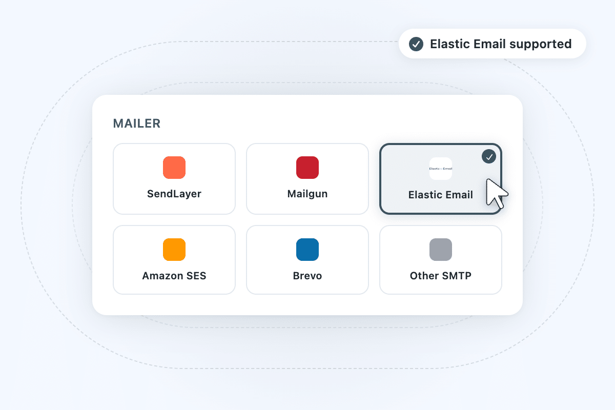 Panel titled 'Mailer' with six provider options: SendLayer, Mailgun, Elastic Email (selected), Amazon SES, Brevo, Other SMTP; a cursor hovers over Elastic Email; top-right 'Elastic Email supported' badge.
